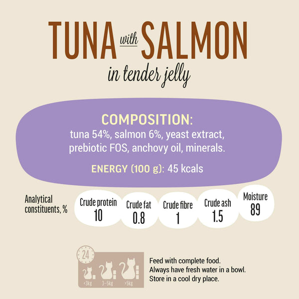 Tuna With Salmon In Tender Jelly - Cat Wet Food - Set Of 12x70g - Pet Fest
