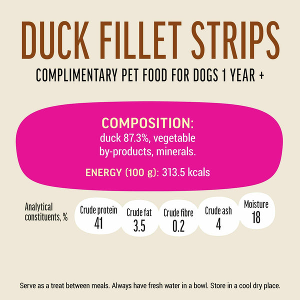 Duck Fillet Strips - Dog Treats For Small Breeds - Set Of 5x55g - Pet Fest