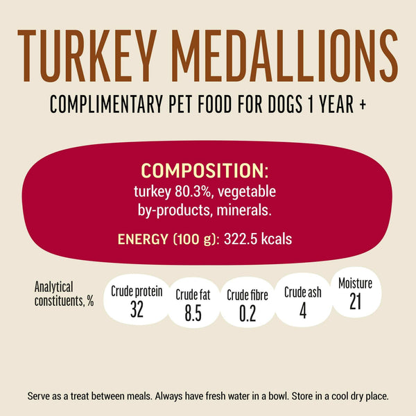 Turkey Medallions - Dog Treats For Small Breeds - Set Of 5x55g - Pet Fest