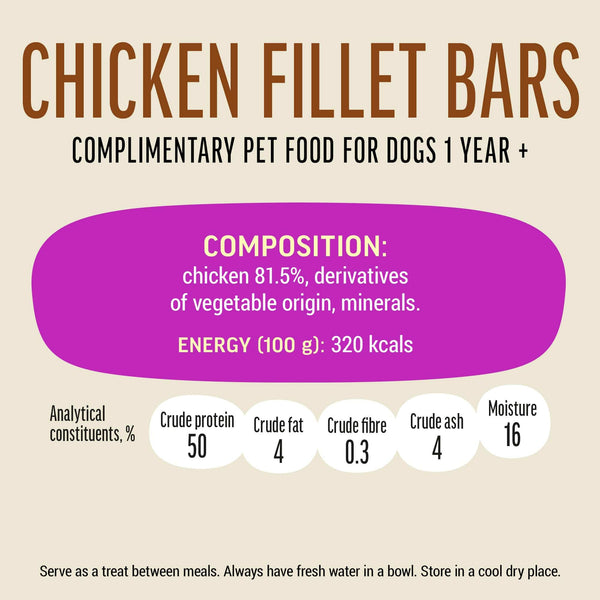 Chicken Fillet Bars - Dog Treats - Set Of 5 - Pet Fest