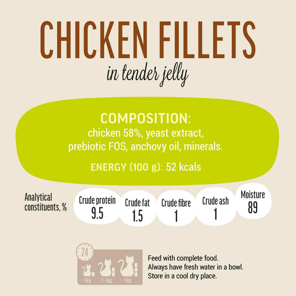 Chicken Fillets In Tender Jelly - Cat Wet Food - Set Of 12x70g - Pet Fest