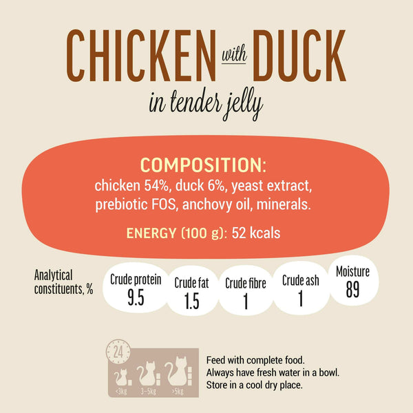 Chicken With Duck In Tender Jelly - Cat Wet Food - Set Of 12x70g - Pet Fest