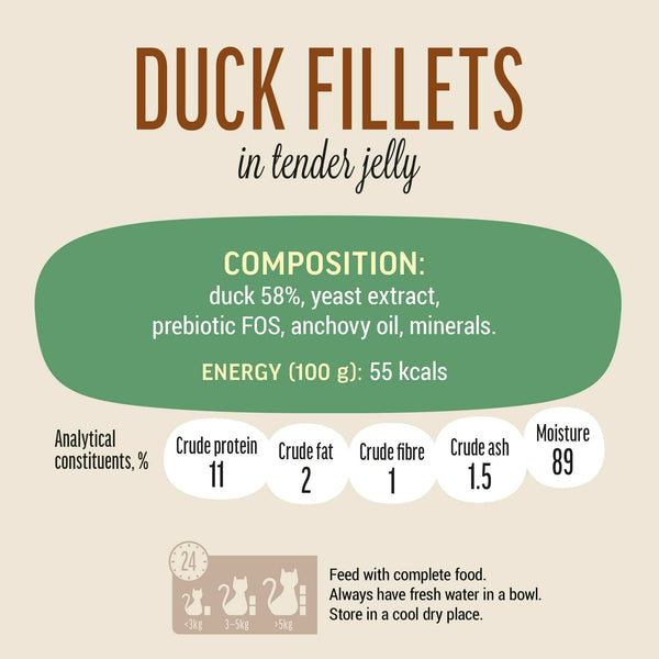 Duck Fillets In Tender Jelly - Cat Wet Food - Set Of 12x70g - Pet Fest