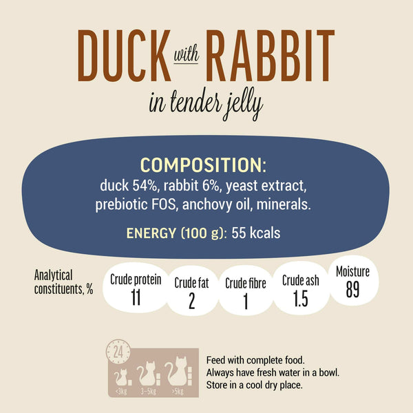 Duck With Rabbit In Tender Jelly - Cat Wet Food - Set Of 12x70g - Pet Fest