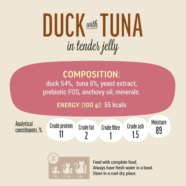 Duck With Tuna In Tender Jelly - Cat Wet Food - Set Of 12x70g - Pet Fest