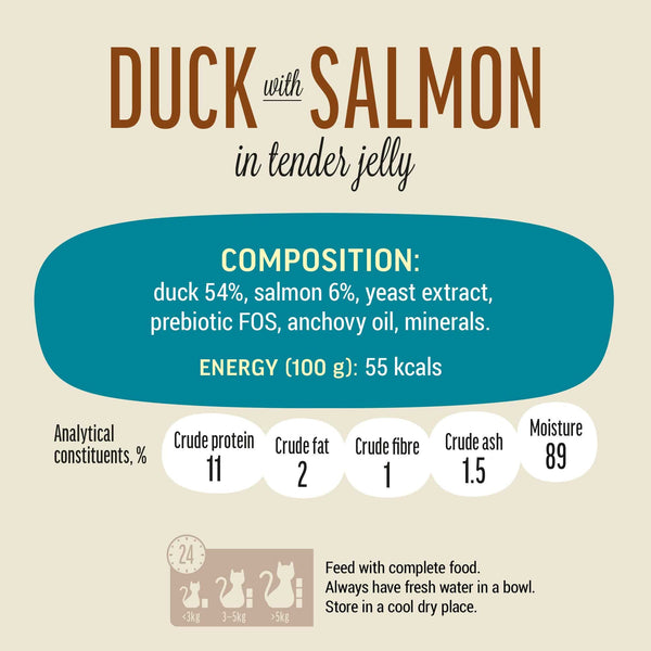 Duck With Salmon In Tender Jelly - Cat Wet Food - Set Of 12x70g - Pet Fest