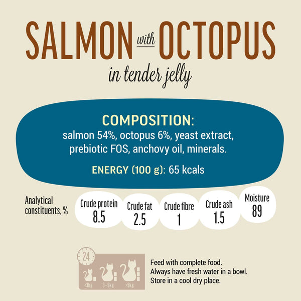Salmon Wtih Octopus In Tender Jelly - Cat Wet Food - Set Of 12x70g - Pet Fest