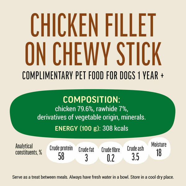Chicken Fillet On Chewy Stick - Dog Treats - Set Of 5x90g - Pet Fest