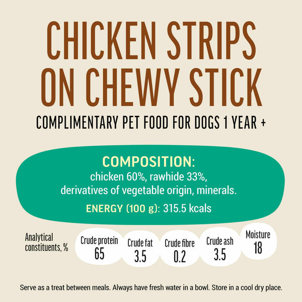 Chicken Strips On Chewy Stick - Dog Treats - Set Of 5 - Pet Fest