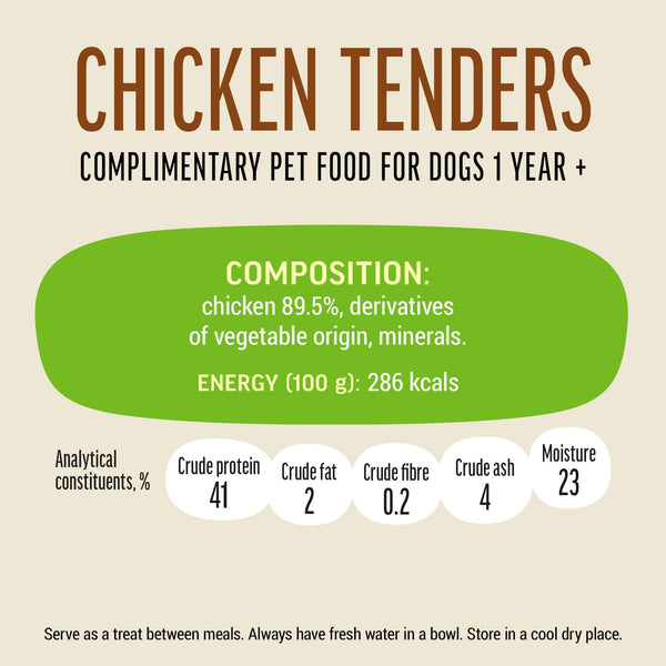 Chicken Tenders - Dog Treats - Set Of 5 - Pet Fest