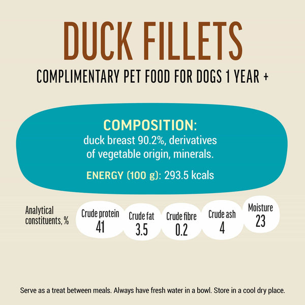 Duck Fillets - Dog Treats - Set Of 5 - Pet Fest