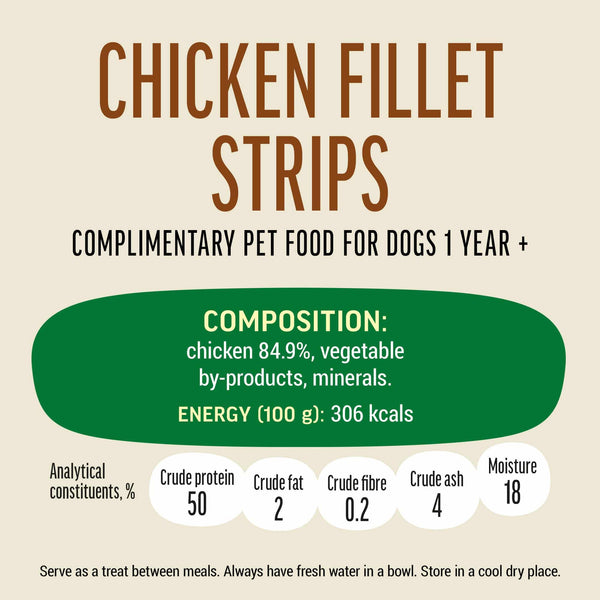 Chicken Fillet Strips - Dog Treats For Small Breeds - Set Of 5x55g - Pet Fest
