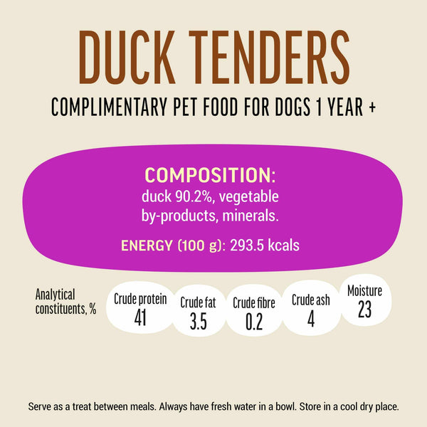 Duck Tenders - Dog Treats For Small Breeds - Set Of 5x55g - Pet Fest