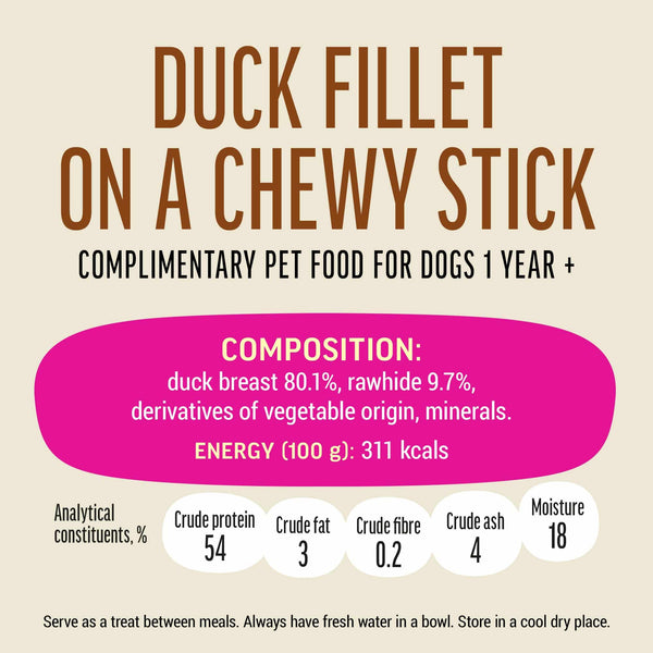 Duck Fillet On Chewy Stick - Dog Treats - Set Of 5 - Pet Fest